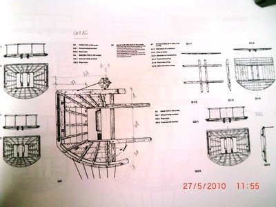 Este es el plano del &quot;Anatomy&quot;