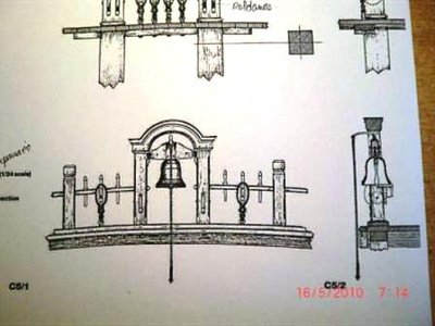 plano del Anatomy