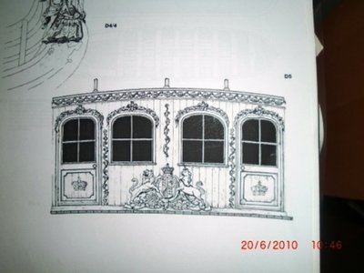plano del Anatomy