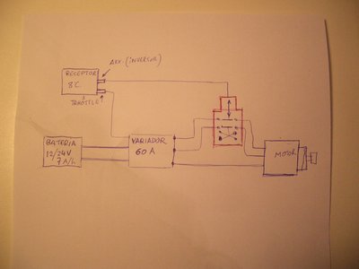 Croquis básico del  inversor para el regulador