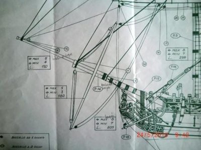 plano del kit. La falta de detalle no puede ser más ostentosa.