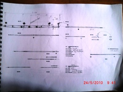 plano del Anatomy