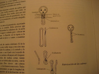 este es el sistema que usaré con los cadenotes