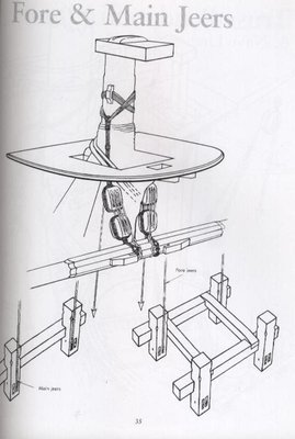 soporte verga en palo mayor.jpg