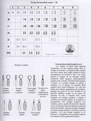 motones y cuadernales..jpg