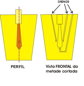 Este é o dibujo do molde como fica após endurecida a gelatina.