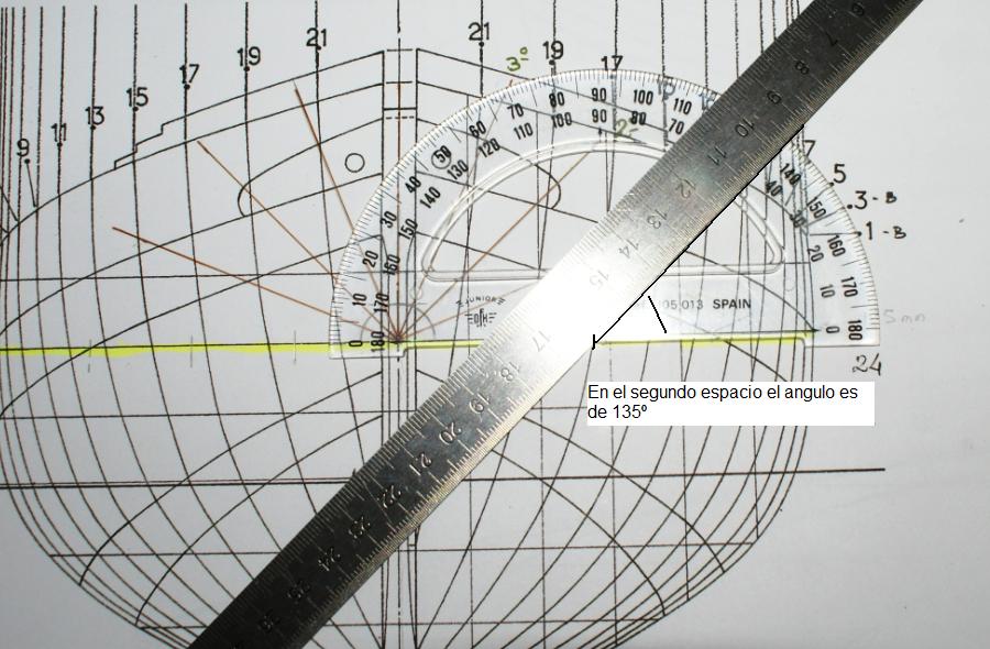 Re: CONSTRUCCIÓN DE LA CURIEUSE
