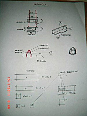 Esquema de los elementos