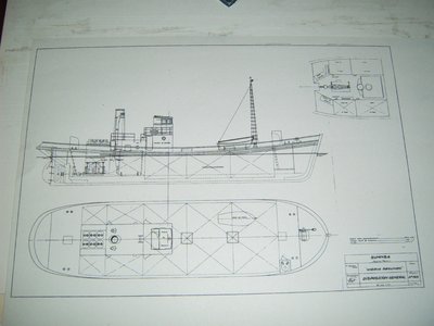 me falta esta parte por ampliar los planos a 95 cm,,,