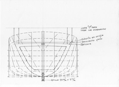 cuaderna i 001 [iPod Photo].jpg