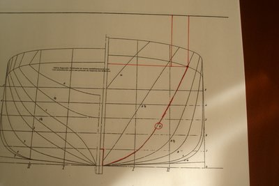 Luego le añadimos las patas que nos servirán de soporte teniendo en cuenta que tienen que ser todas de la misma altura