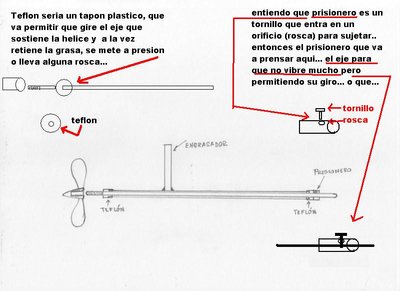 dibujo tiene mis dudas o preguntas