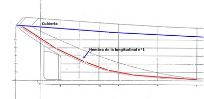 hidriaII-explicado 2.jpg