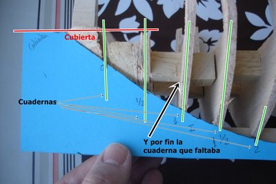 Hidria II 43 explicado.JPG