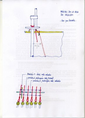 brioles_vela_velacho.jpg