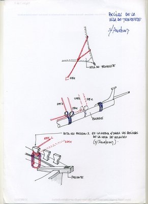 bolinas_vela_trinquete.jpg