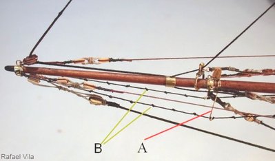 Baupres_1 anot.JPG