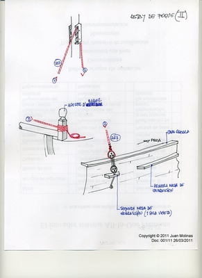 Tu documento editado