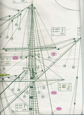 Plano del kit