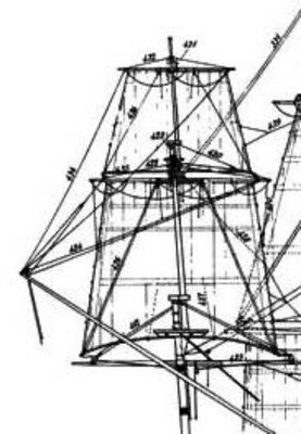 Plano del Anatomy