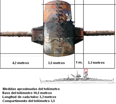 EL TELEMETRO DEL PUENTE, SIMILAR AL DE POPA