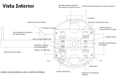 OTRA VISTA INTERIOR