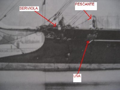 Aquí se ve la serviola, el pescante y el ancla, sobre todo la uña pues está transversal al buque sobre un soporte