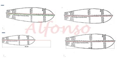 Proceso de ajuste del plano y escalado
