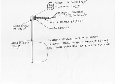 servo 2 001 (Copiar).jpg