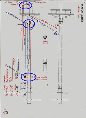 NO ES LO MISMO MONTAR LA &quot;R-1&quot; (Reata-1) QUE SUJETA EL Moton25 FUERA DEL BARCO QUE DENTRO, IGUAL CON EL &quot;R-2&quot; PARA EL Moton26 Y EL &quot;R-3&quot; PARA EL Cuadernal Doble 8.