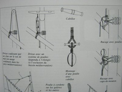 DETALLE DE RACAMENTOS DE LATINA