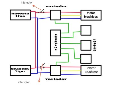 sistemaelectrico.jpg