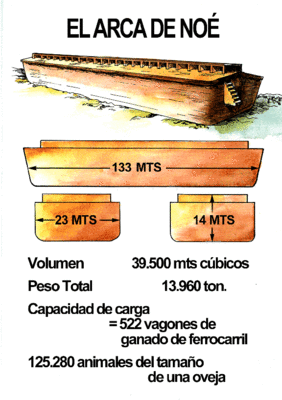 arcanoe.gif