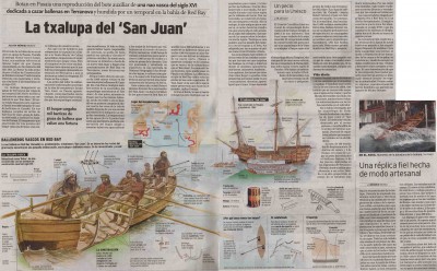 Reproducción de la chalupa Butus del San Juan