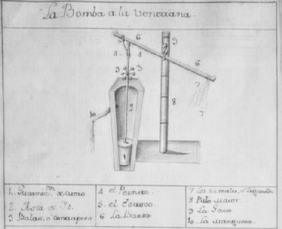 bomba veneciana.jpg