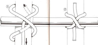 Recuerdo una vez mas el nudo que uso para los flechastes, es el nudo de yugo, muy parecido al constrictor.