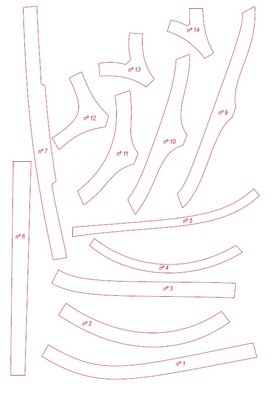 perfiles vectorizados
