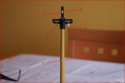 Continuamos colocando los estrobos de cuadernal y de motón que nos muestran las figuras del mastelero del trinquete del plano.