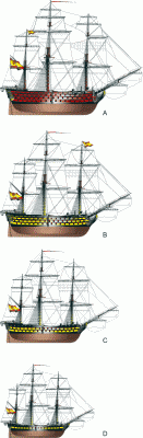 diferentesnav.gif