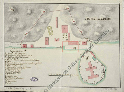 el área que representará el diorama está marcado con un rectangulo rojo. Incluye una playa pequeña (donde por logica estaria alguna de las gradas), un muelle, donde habra la diana debajo de la machina de arbolar y un edificio con la herreria y el obrador de tornero dentro (segun la leyenda del plano)