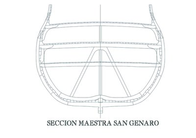 Seccion digitalizada del San Genaro
