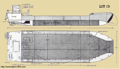 LANDING CRAFT, TANK (MARK 5) Esquema.jpg