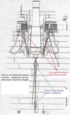 Amarre de cañones 1...jpg