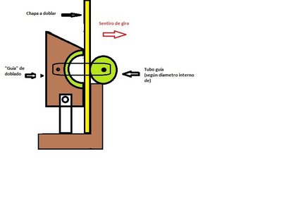 idea dobladroa bisagra.jpg