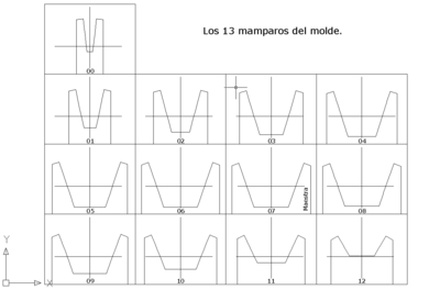-Antes del mamparo 00 está la punta de la proa, que es simplemente una linea vertical que empieza al nivel de la linea de aguas, pero no es madera sino hule, según el reglamento. Y se moldea aparte.