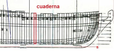 cuaderna vista lateral.jpg