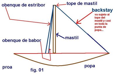 grafico 01.JPG