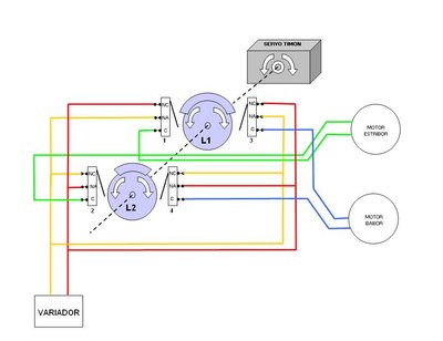 CONTROL_2_MOTORES_SINC_TIMON.JPG