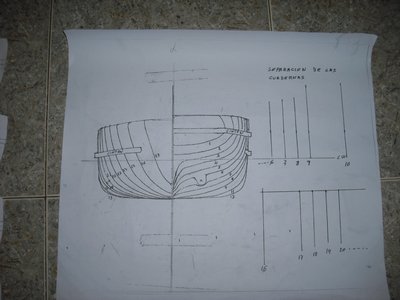 Caja de cuadernas que el amigo Jose me saco