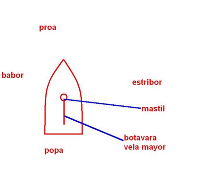 Dibujo.JPG